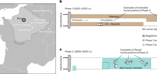 Population discontinuity in the Paris Basin linked to evidence of the Neolithic decline
