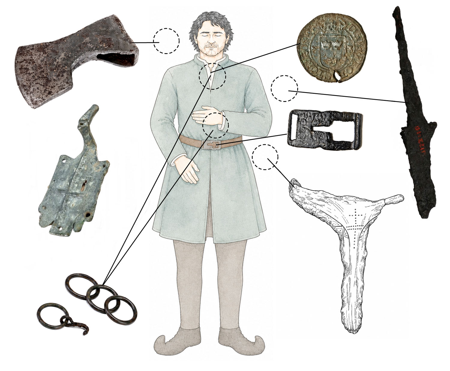 Illustration showing the location of artifacts in the Sámi man's grave