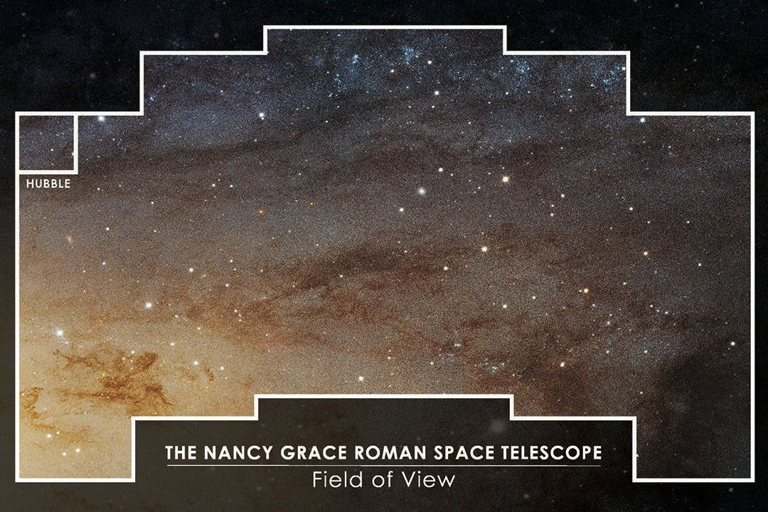 Nancy Grace Roman Space Telescope Field-of-View