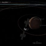 Psyche sa pri prelete okolo Marsu využije jeho gravitáciu. NASA pridala udalosť do Eyes on the Solar System Psyche mission Mars flyby event added to Eyes on the Solar System front page.