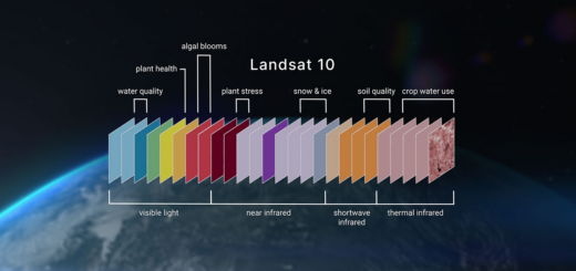 Landsat 10 Mission Details