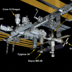 SpaceX Dragon sa pripojila k ISS s novými vedeckými experimentmi SpaceX Dragon Docks to Station Filled with New Science Experiments