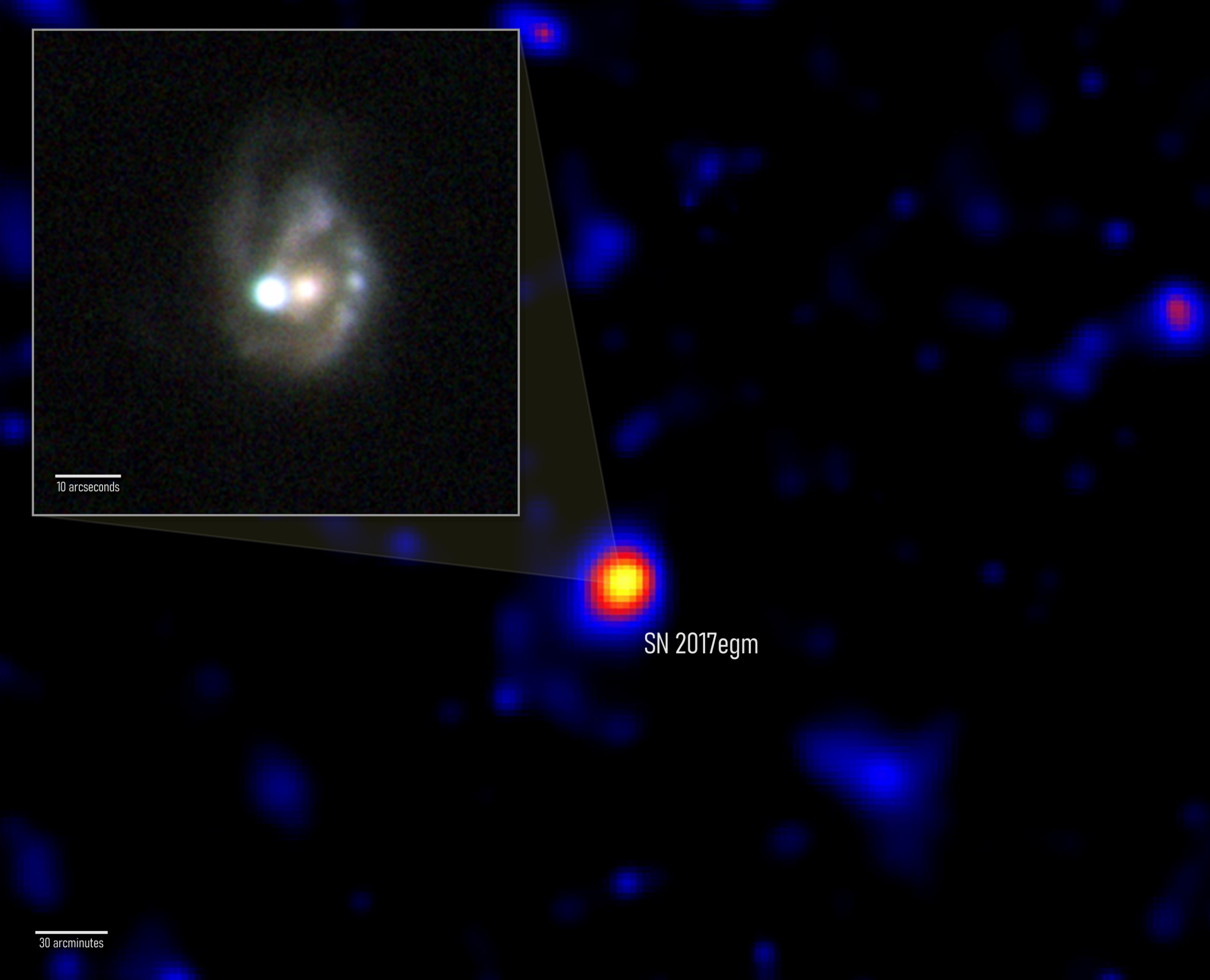 Composite showing optical and gamma-ray observations of SN 2017egm