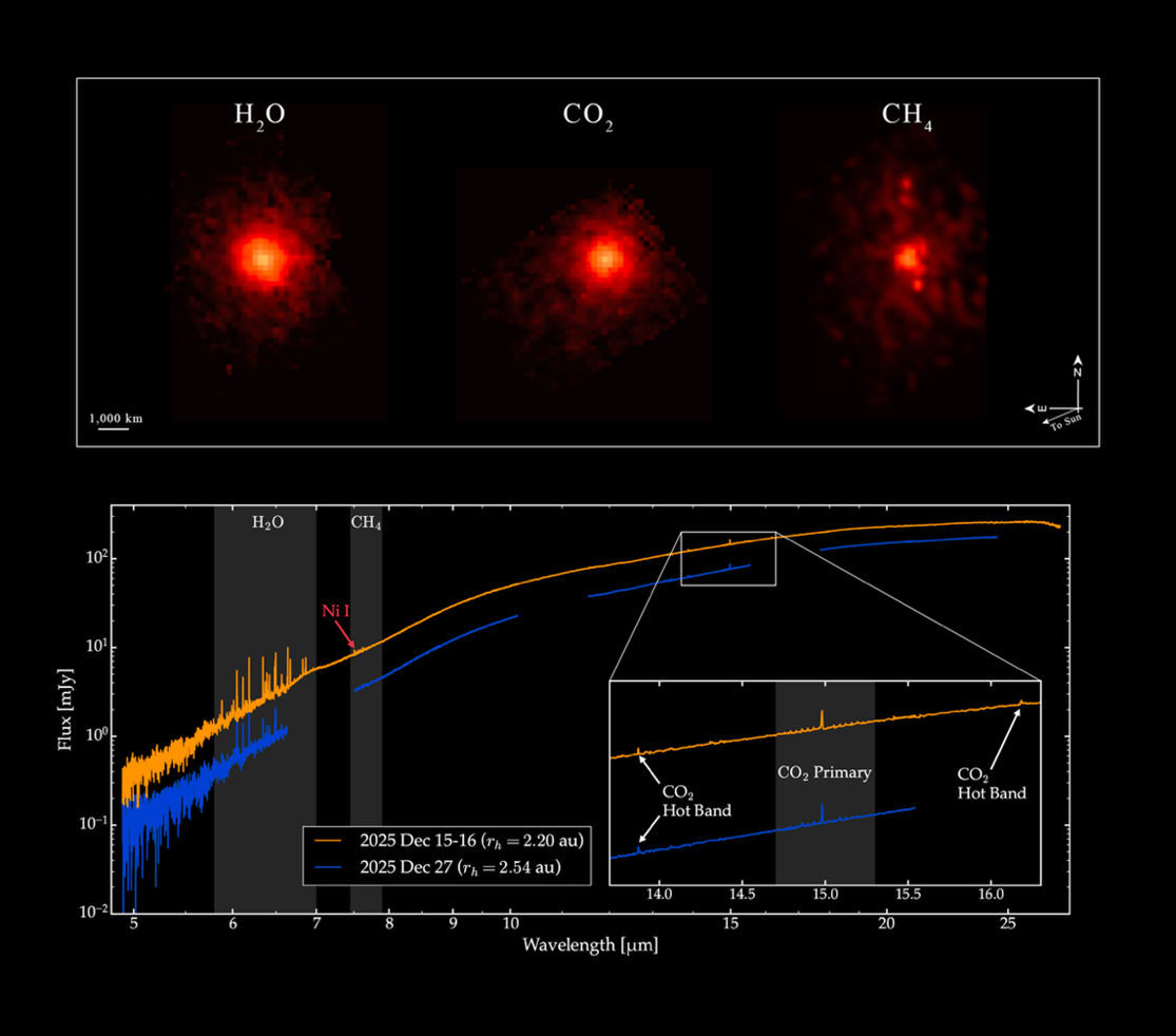 NASA’s Webb Detects Methane on Interstellar Comet 3I/ATLAS