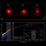 Webb zachytil na medzihviezdnej kométe 3I/ATLAS metán a potvrdil nezvyčajné zloženie plynov NASA’s Webb Detects Methane on Interstellar Comet 3I/ATLAS