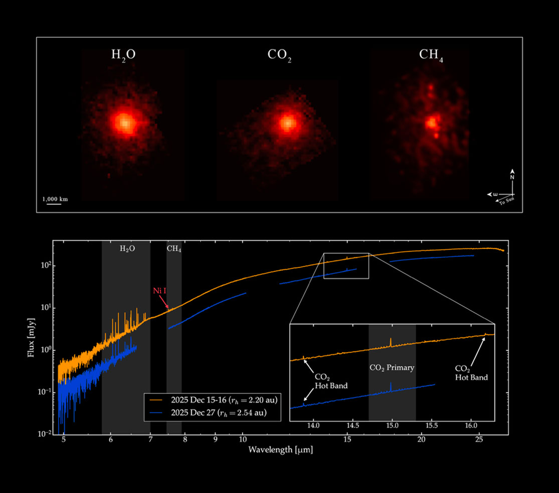 NASA’s Webb Detects Methane on Interstellar Comet 3I/ATLAS