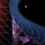 Juno pri Jupiteri priniesla nové dôkazy o pôvode kozmických lúčov NASA’s Juno Reveals New Insights into Cosmic Ray Origins
