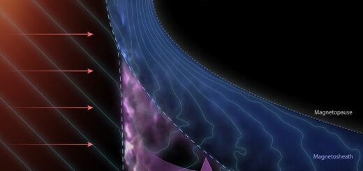 NASA’s Juno Reveals New Insights into Cosmic Ray Origins