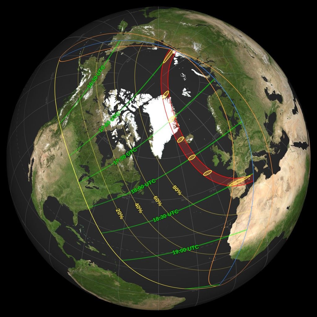 A globe, centered on the North Atlantic, shows part of the Western Hemisphere including parts of North and South America, Europe, and Africa. A curved, red band runs from northern Russia, close to the North Pole, over parts of Greenland and Iceland, across the North Atlantic, and across parts of Spain. Yellow ovals appear periodically within the red band. A grid of green lines, which run roughly north to south, and yellow lines, which run roughly west to east, covers much of the rest of the hemisphere. The green lines have times on them and the yellow lines have percentages. The left, top, and right edges of the grid are bordered by a large, orange, figure-eight loop with a blue line running through the center of it.