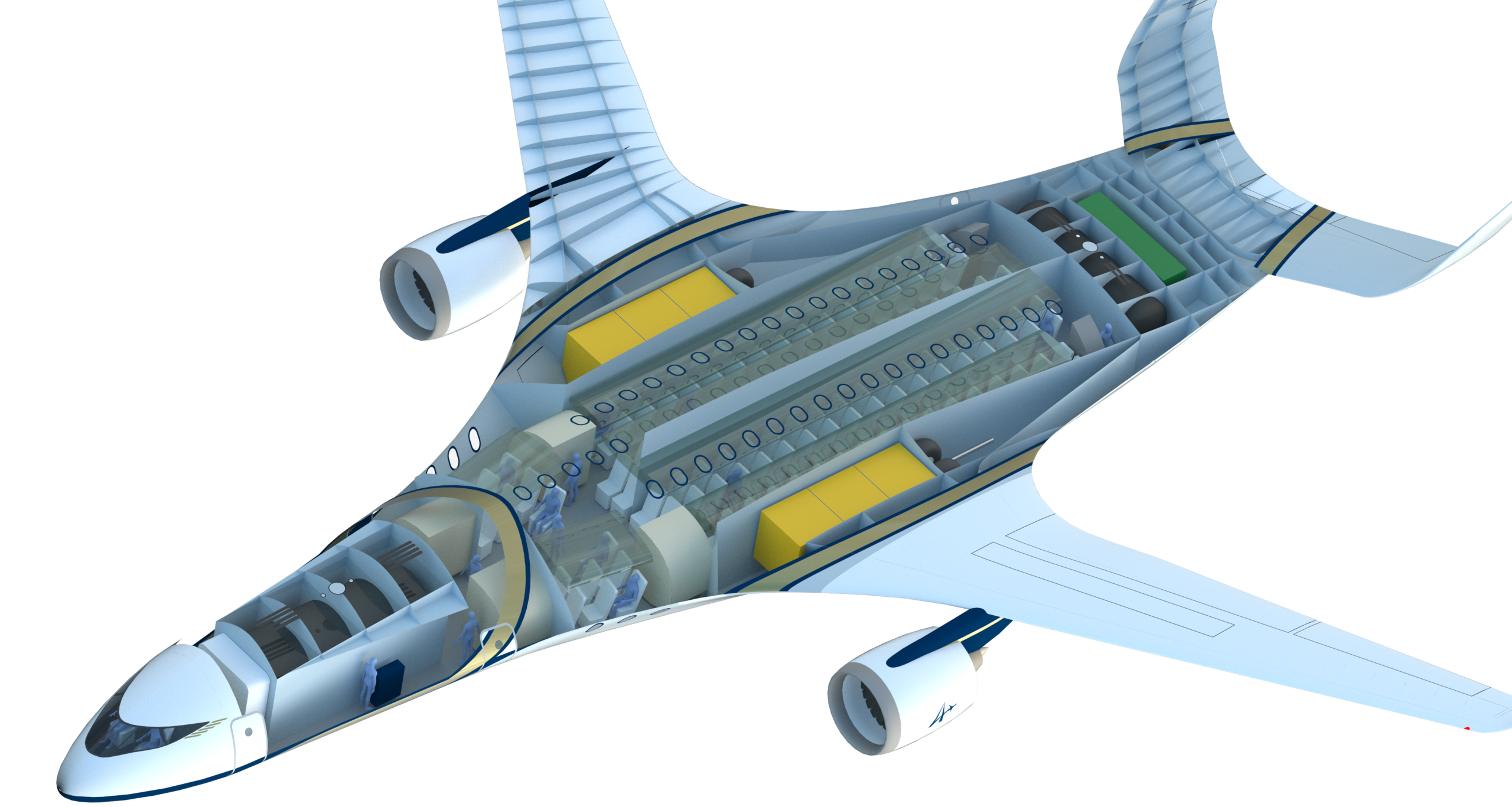 Advanced Aircraft Concepts for Environmental Sustainability (AACES) 2050