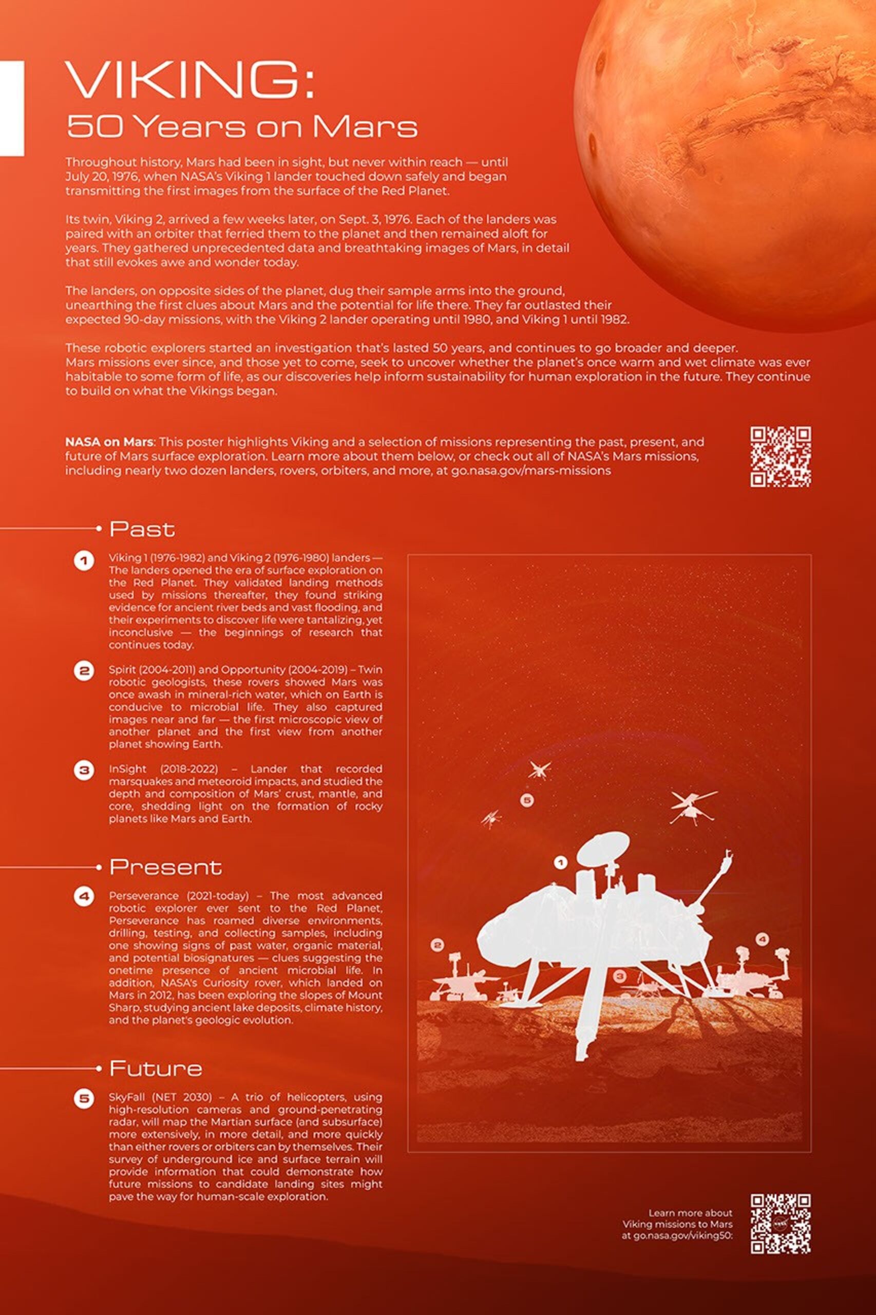 Viking: 50 Years on Mars — Poster