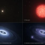 Hubble objavil stopu po planéte druhej generácie. Vznikla až po smrti svojej hviezdy Hubble objavil stopu po planéte druhej generácie. Vznikla až po smrti svojej hviezdy