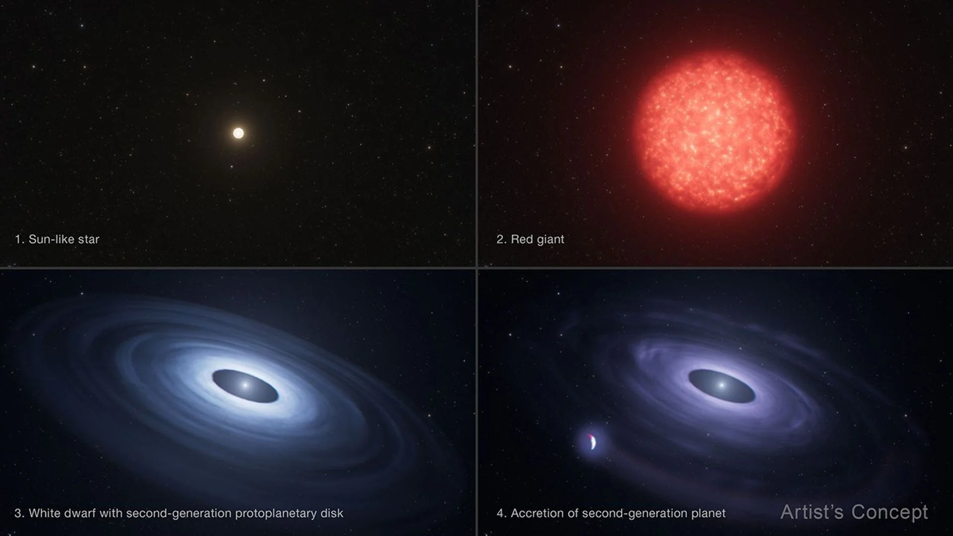 Hubble objavil stopu po planéte druhej generácie. Vznikla až po smrti svojej hviezdy